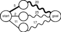 Thumbnail for version as of 19:46, 31 January 2013