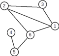 Thumbnail for version as of 10:02, 20 January 2020