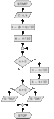 Thumbnail for version as of 12:26, 19 September 2017