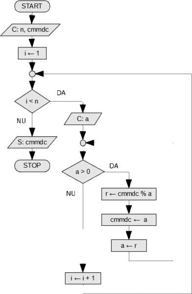 File:Sl-ingerasi.gif