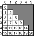 Thumbnail for version as of 07:56, 21 October 2014