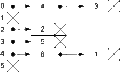 Thumbnail for version as of 20:55, 3 October 2019