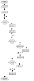 Thumbnail for version as of 10:02, 5 November 2012
