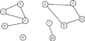 Thumbnail for version as of 10:35, 22 January 2020