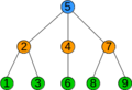 Thumbnail for version as of 09:11, 14 March 2019