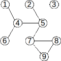 Thumbnail for version as of 09:10, 14 March 2019