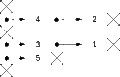 Thumbnail for version as of 10:41, 27 September 2019