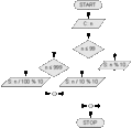 Thumbnail for version as of 16:56, 17 October 2012