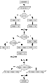 Thumbnail for version as of 12:27, 19 September 2017