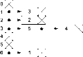 Thumbnail for version as of 20:54, 3 October 2019