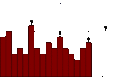 Thumbnail for version as of 07:13, 26 October 2012