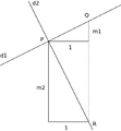 Thumbnail for version as of 05:29, 18 March 2014
