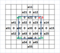 Thumbnail for version as of 10:45, 27 October 2014