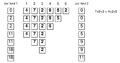 Thumbnail for version as of 13:24, 7 March 2018