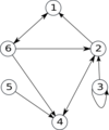 Thumbnail for version as of 17:36, 28 March 2019
