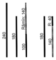 Thumbnail for version as of 15:30, 16 September 2017