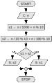 Thumbnail for version as of 12:25, 19 September 2017