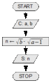 Thumbnail for version as of 11:28, 12 November 2012