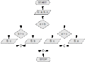 Thumbnail for version as of 12:01, 9 September 2013