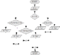 Thumbnail for version as of 12:39, 9 September 2013