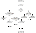 Thumbnail for version as of 12:42, 9 September 2013