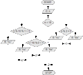 Thumbnail for version as of 11:27, 12 September 2013