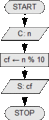 Thumbnail for version as of 07:42, 5 September 2013