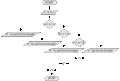 Thumbnail for version as of 00:50, 27 September 2012