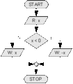 Thumbnail for version as of 05:28, 23 October 2006