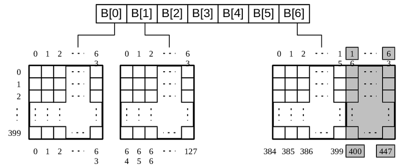 File:Psycho-fig12.png