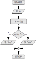 Thumbnail for version as of 11:24, 9 September 2013