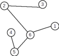 Thumbnail for version as of 10:05, 20 January 2020