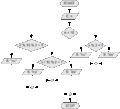 Thumbnail for version as of 17:47, 8 September 2014