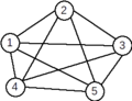 Thumbnail for version as of 10:02, 20 January 2020