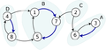 Thumbnail for version as of 13:32, 24 November 2014