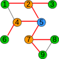 Thumbnail for version as of 09:10, 14 March 2019