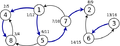 Thumbnail for version as of 13:30, 24 November 2014