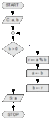 Thumbnail for version as of 10:05, 5 November 2012